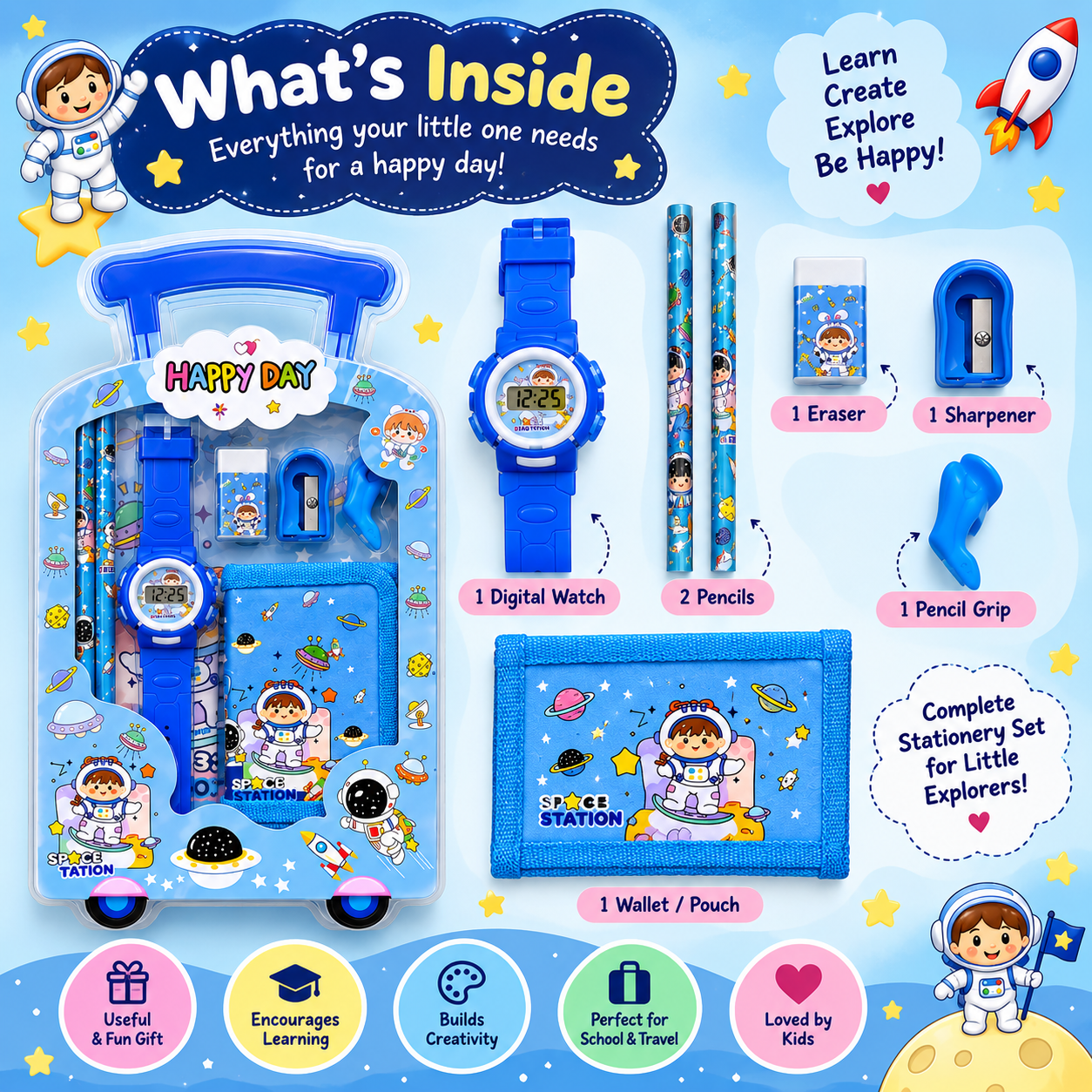 iLearnNGrow Luggage Packing Stationery Rakhi Combo – Complete School Essentials Gift Set with Watch, Wallet & Rakhi- Blue