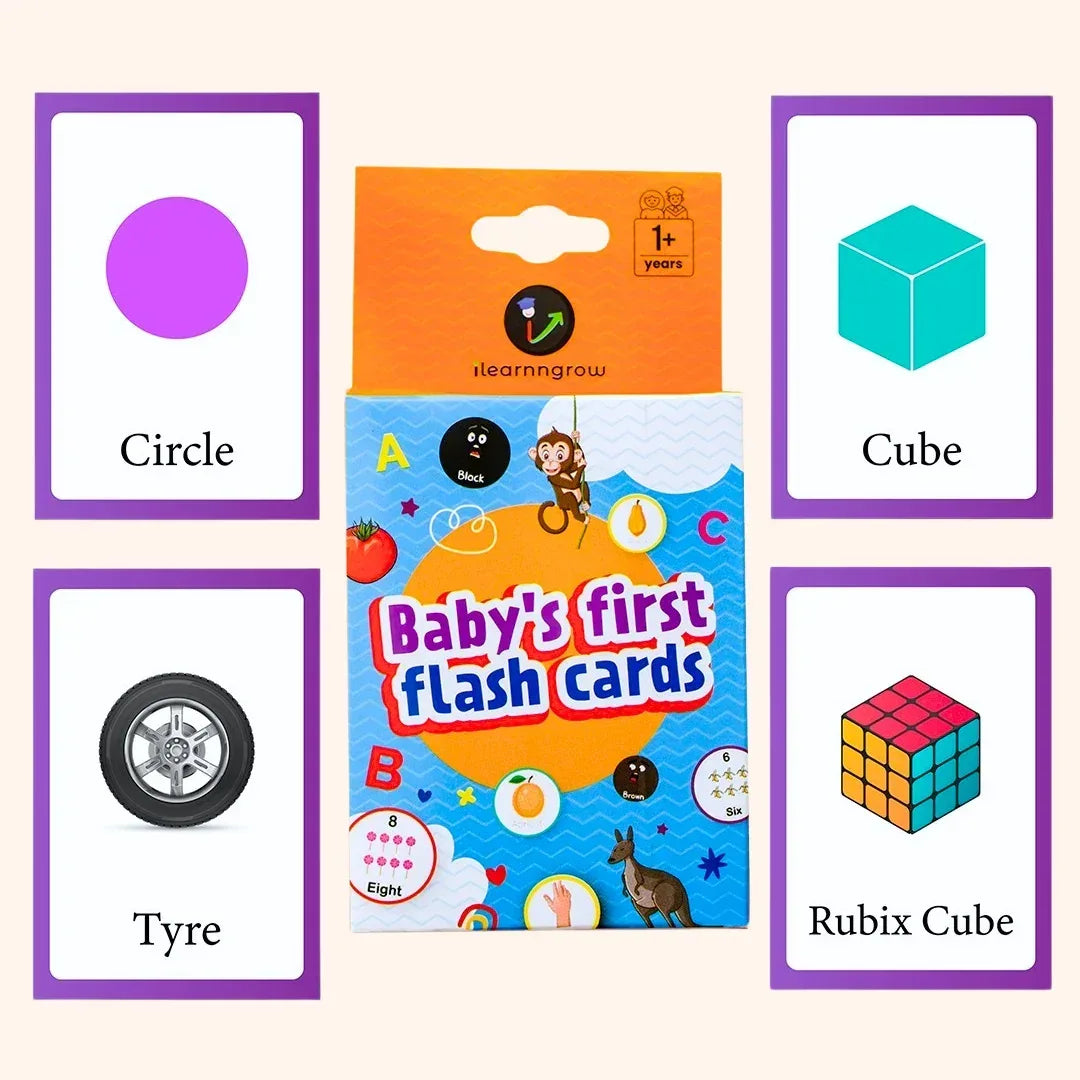 ILGAFC7 - ilearnngrow Learning Solutions Pvt Ltd