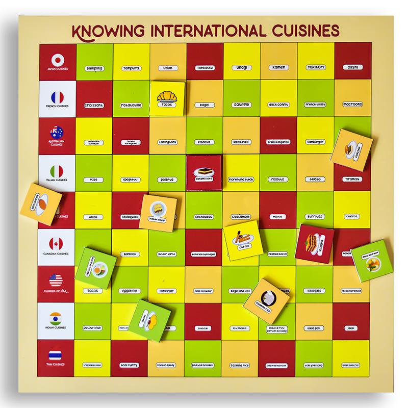 Know International Cuisines